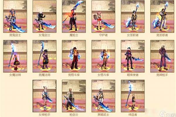 dnf男散打所有技能展示_dnf70武神刷图加点及武器挑选,求强力