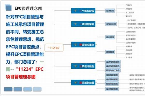 epic免费吗_epic怎么领免费游戏