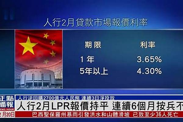 lpr浮动利率怎么修改