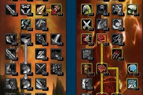 wow狂暴战,第四个神器外观怎么解锁