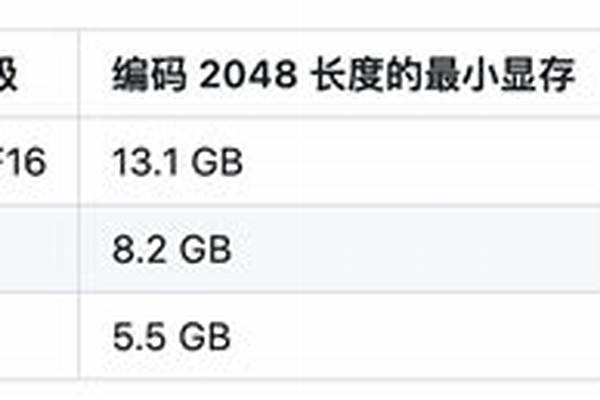 为什么cf进入之后显示未知错误_急!急!!今天登陆CF的时候老是提醒“此