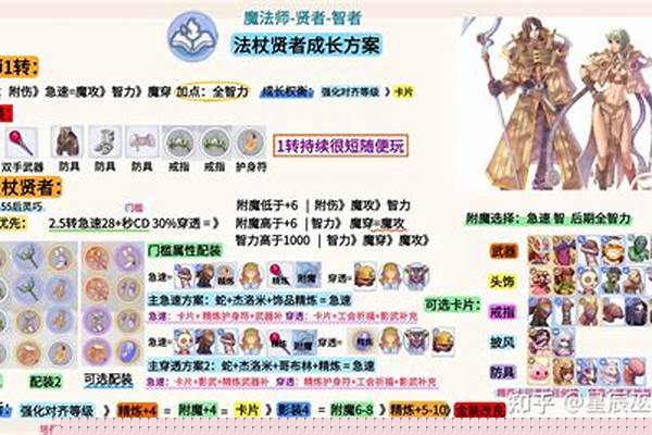 仙境传说ro手游恶魔翅膀怎么获得,恶魔翅