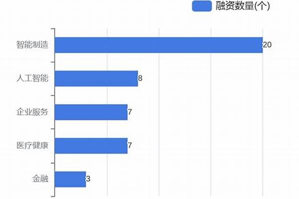 估值11亿美元跻身独角兽,如何评价网易有