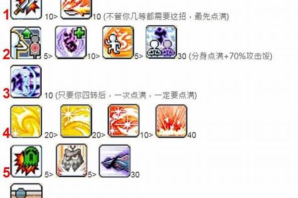 冒险岛手游双刀几级五转_冒险岛暗影双刀怎么转