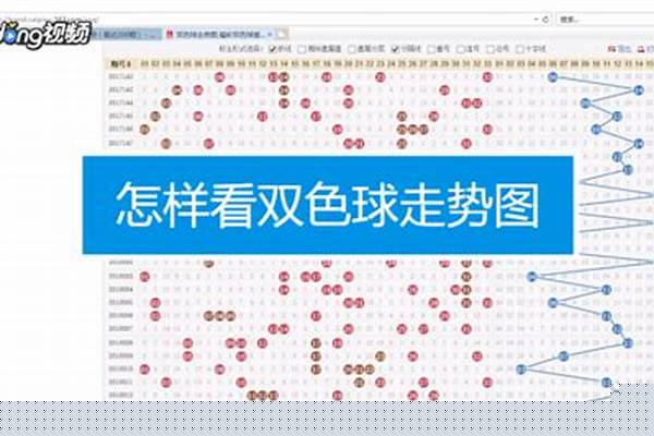 双色球的走势是如何看的