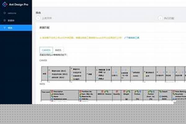 如何解决cf安全数据上报异常_一台电脑三个CF号出现安全系统曾经显示您