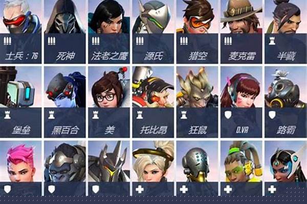 守望先锋有哪些英雄守望先锋人物总汇
