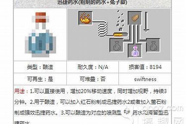 我的世界怎么查看药水状态