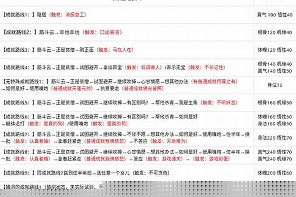 无极仙途问道全攻略