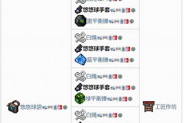 泰拉瑞亚悠悠球手套怎么得,泰拉瑞亚悠悠球