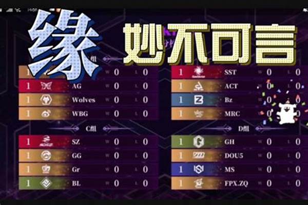 深渊小组赛抽签在什么时候