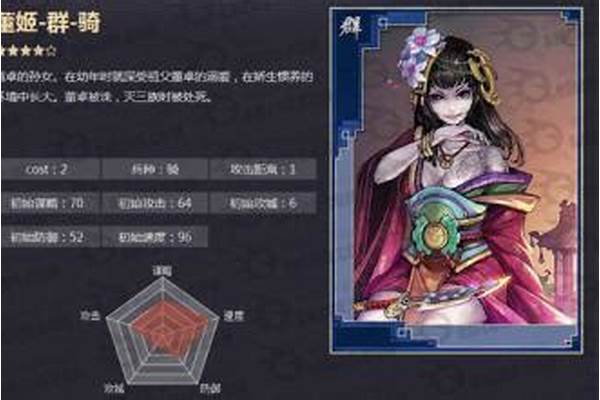 率土之滨董姬值得练吗_(七)