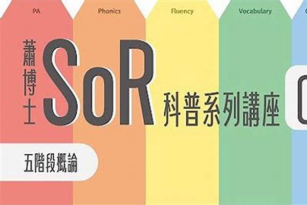 科普:朋友圈的Sora到底是什么