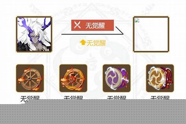 童子式神怎么搭配,茨木童子最强式神搭配攻