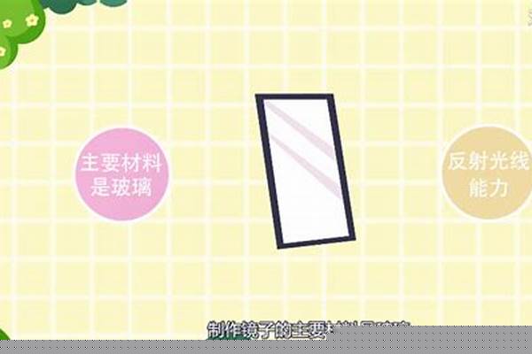 镜子是用什么材料做的