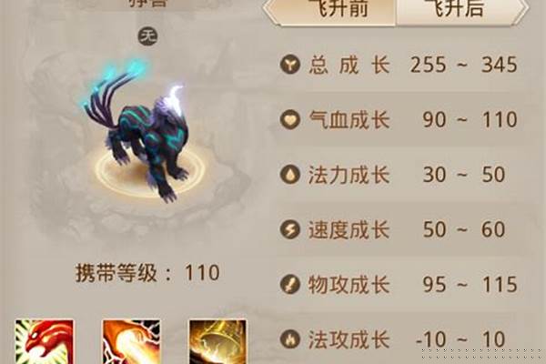 问道狰兽卡什么阵法，具体点