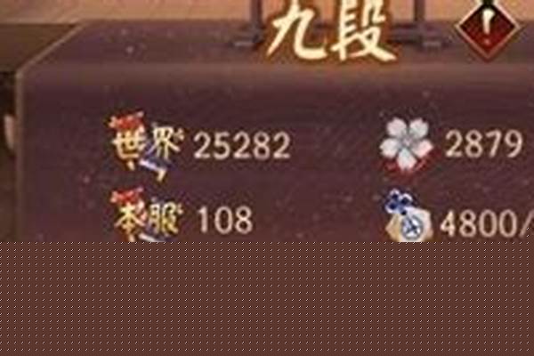 阴阳师200天萌新，回归之后抽到荒和茨木