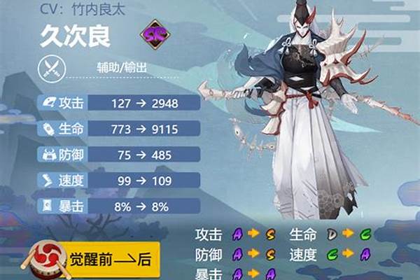 阴阳师久次良觉醒材料_阴阳师必练SR卡2021 哪些sr卡值得