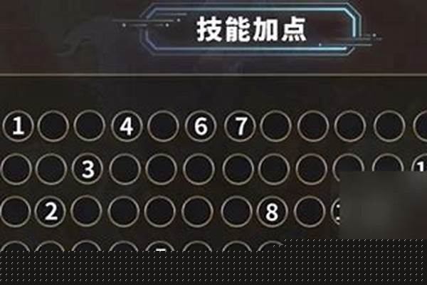 阿克尚手游技能加点