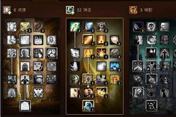 魔兽世界每一次洗天赋都是多少钱_魔兽世界每洗一次天赋就会加多少G